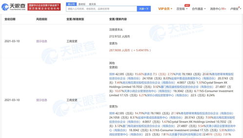 字節跳動關聯公司入股口腔護理專研品牌參半nyscps，布局電子產品研發與銷售